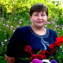 Елена Иконникова