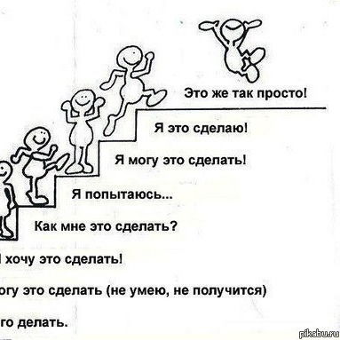 Александра Волконская