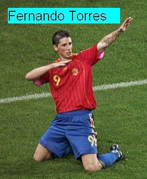 Темирлан Казизханов