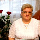 Людмила Юрченко