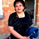 Айнагуль Садуакасова