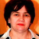 Ирина Каргаполова