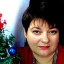 Елена Забелина