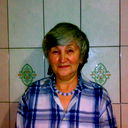 Ирина Журавлева