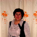 Нина Павлютина