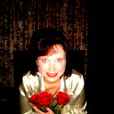 Елена Данилова