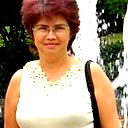 Лариса Носова