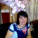 Гульнур Басигарина