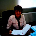 Chernenko Olga