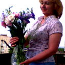 Елена Козина