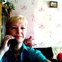 Ирина Сказко