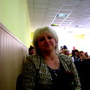 Ирина Безуглая