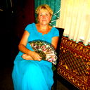 Светлана Рокита