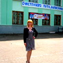 Светлана Сенновская