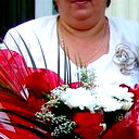Фарида Яруллина