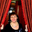 Елена Желтышева