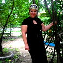 Елена Файзуллова