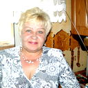 Зоя Плахутина