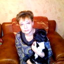 Ольга Костина
