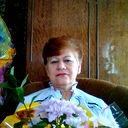 Людмила Клеменс