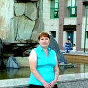 Гузель Сибгатуллина