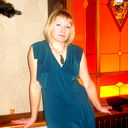 Елена Колодина