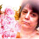Ludmila Miller