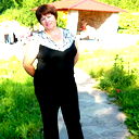 Татьяна Калимуллина