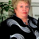 Валентина Симонова