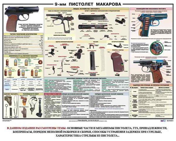 Аккайынское Уссо Ско
