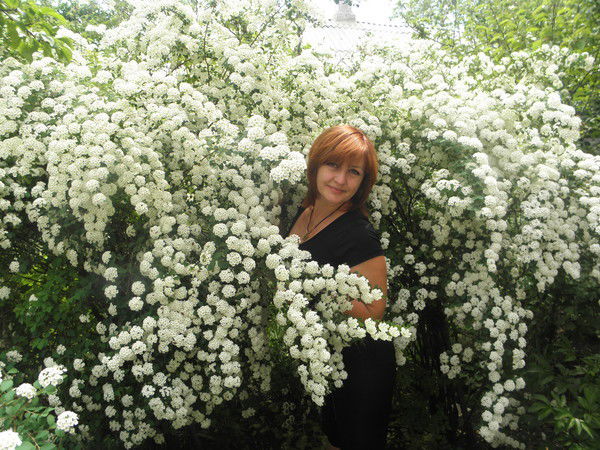 Оксана Федорова