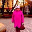 Елена Лукашевич