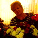 Светлана Афонина