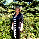 Ирина Цепкова