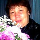 Ирина Тропкина
