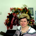Люба Негрескул