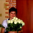 Ирина Плигина