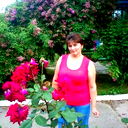 Инна Иванова