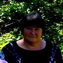 Ирина Коломникова