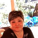 Жанна Мыктыбаева