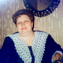 Анна Федькина