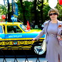 Светлана Мызникова