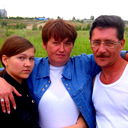 Лена Ширяевa