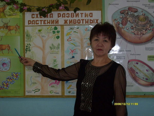 Казина Малбагарова