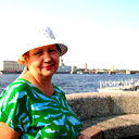 Тамара Мачихина