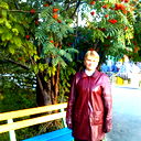 Светлана Синица