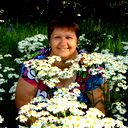 Светлана Волкова