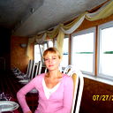 Ирина Белова