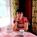 Ирина Зайцева