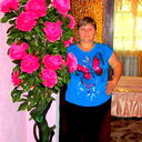 Ира Труш